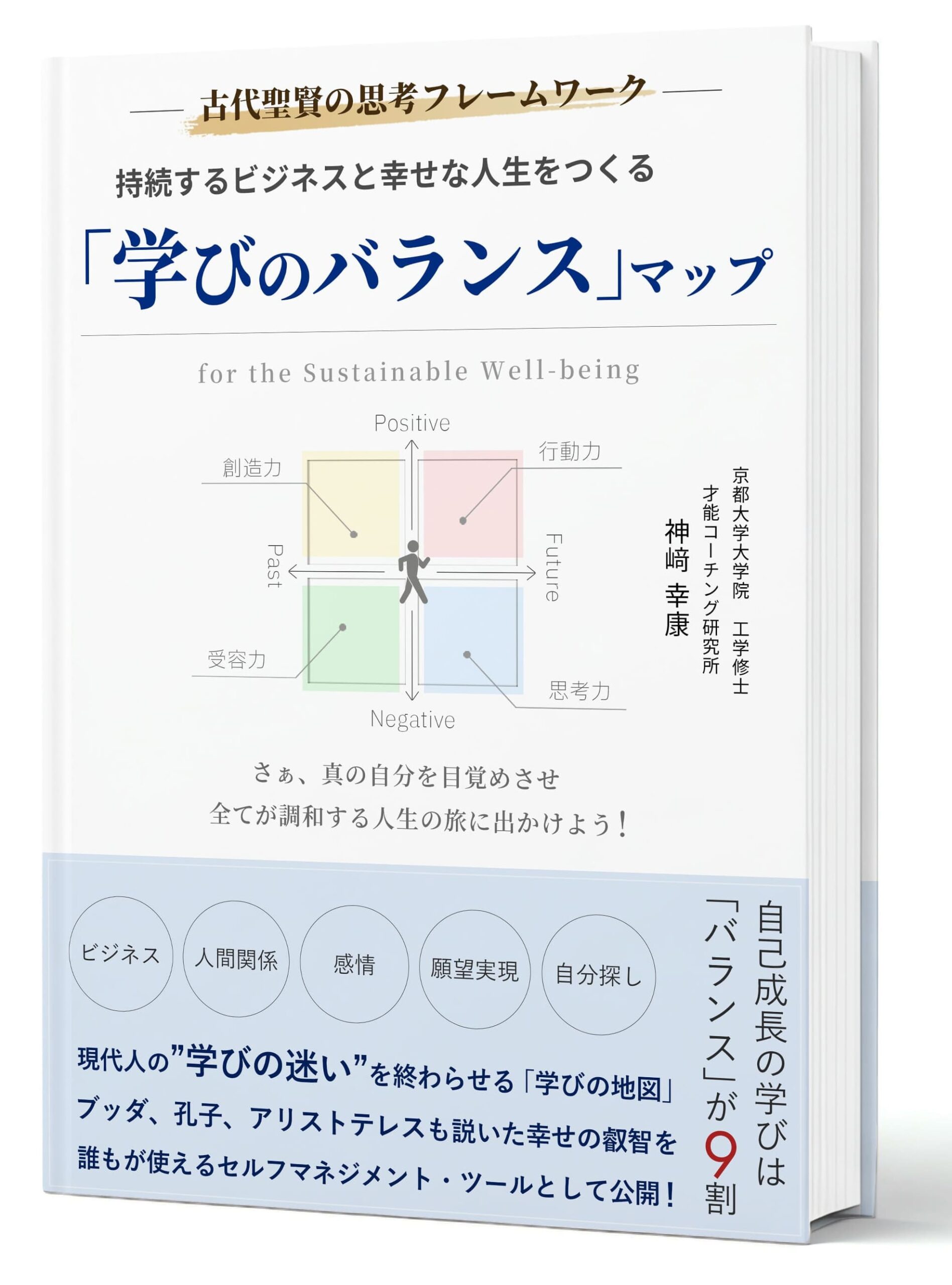 学びのバランスマップ 表紙画像