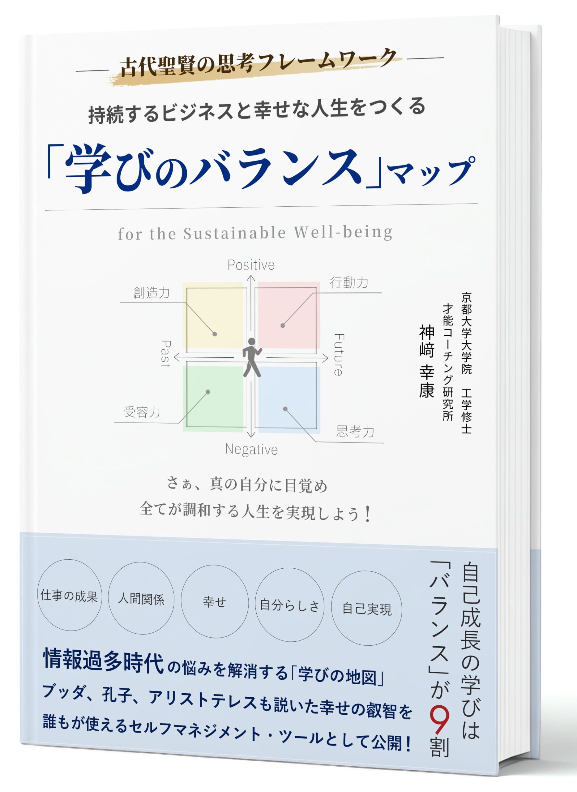 学びのバランスマップ 表紙画像